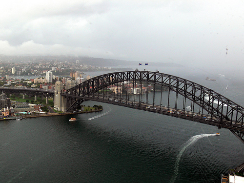The iconic Sydney Harbour Bridge - Blog The iconic Sydney Harbour Bridge
